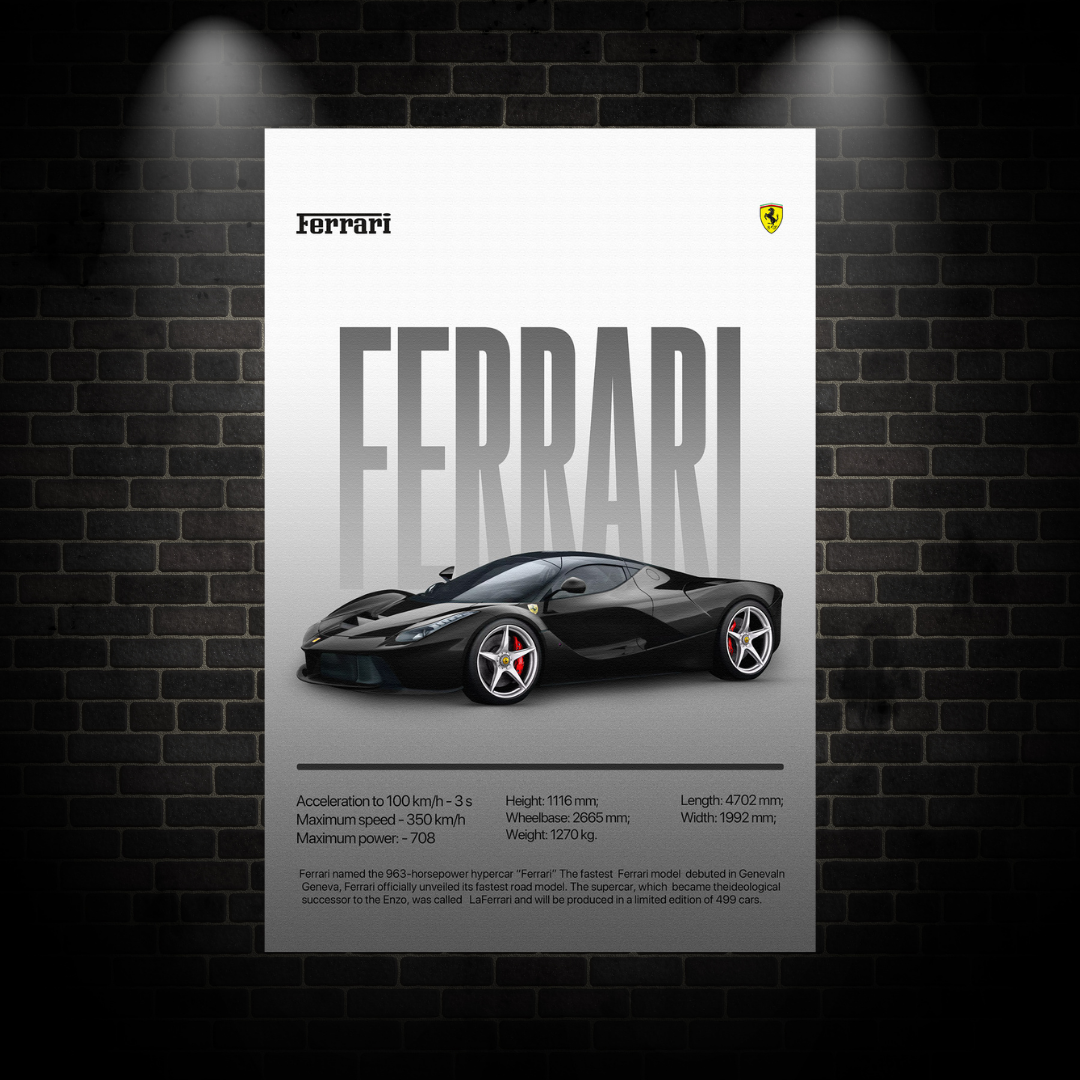 Black Ferrari Poster