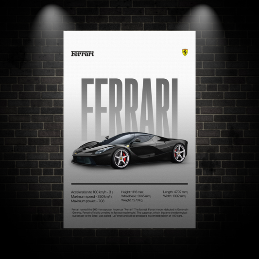 Black Ferrari Poster