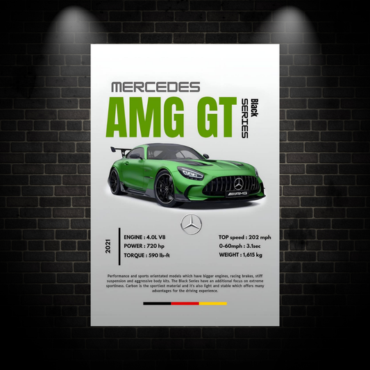 AMG GT Poster