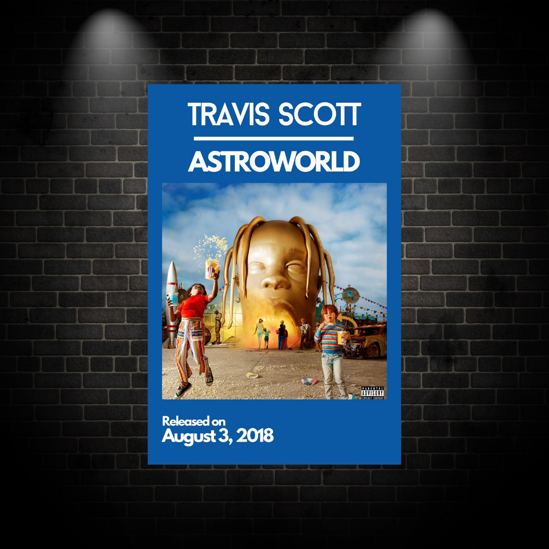 Astroworld By Travis Scott Poster